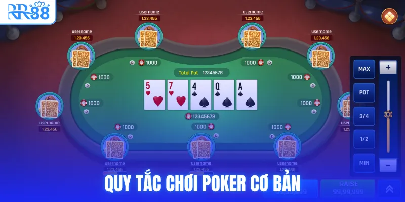 Poker RR88 - Luật Chơi Và Bí Kíp Chinh Phục Sàn Đấu 3 Quy tắc chơi poker cơ bản